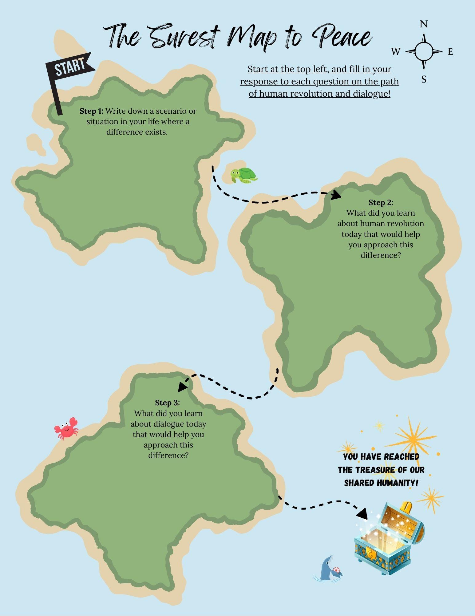 An image of a map with questions to fill out on each island